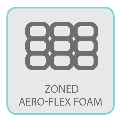 Serene Elite Memory Foam Mattress by MLily Tampa Bay Mattresses