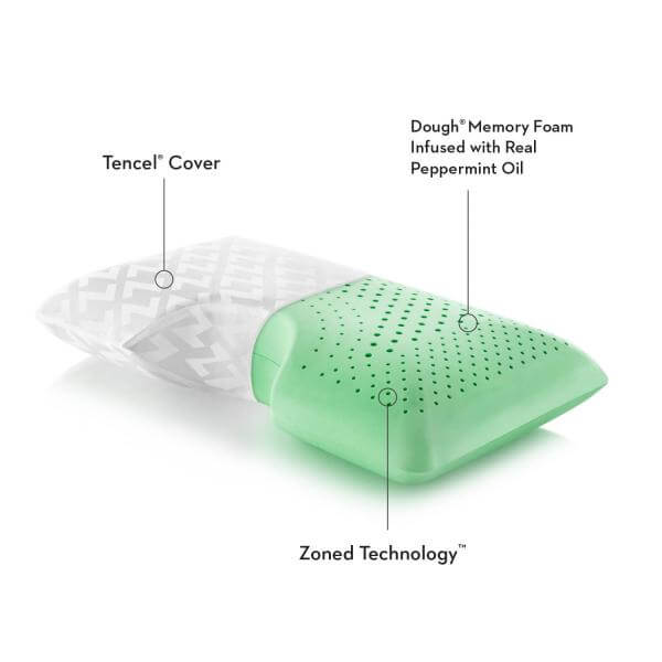 Z Shoulder Cutout Zoned Dough + Peppermint Pillow by Malouf Fine Linens