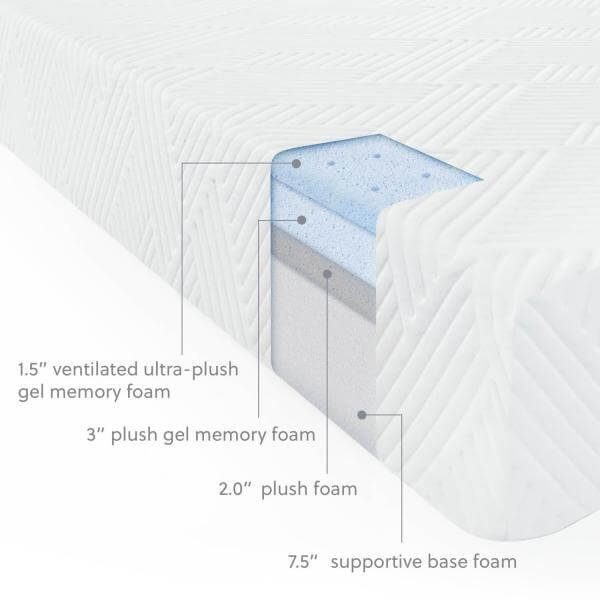 Wellsville 14inch gel 2