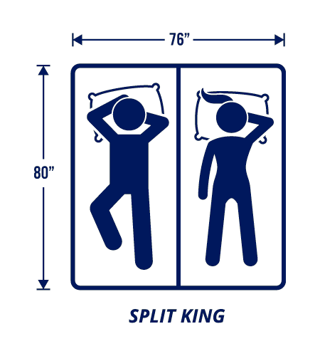 Split King Mattresses