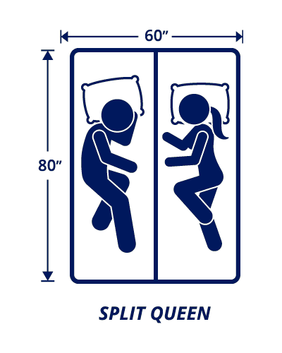 Split Queen Mattresses