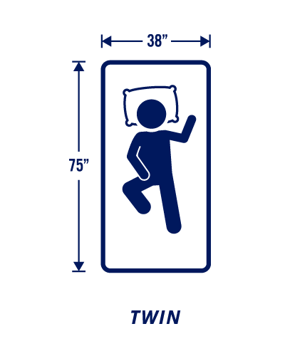 Twin Mattresses
